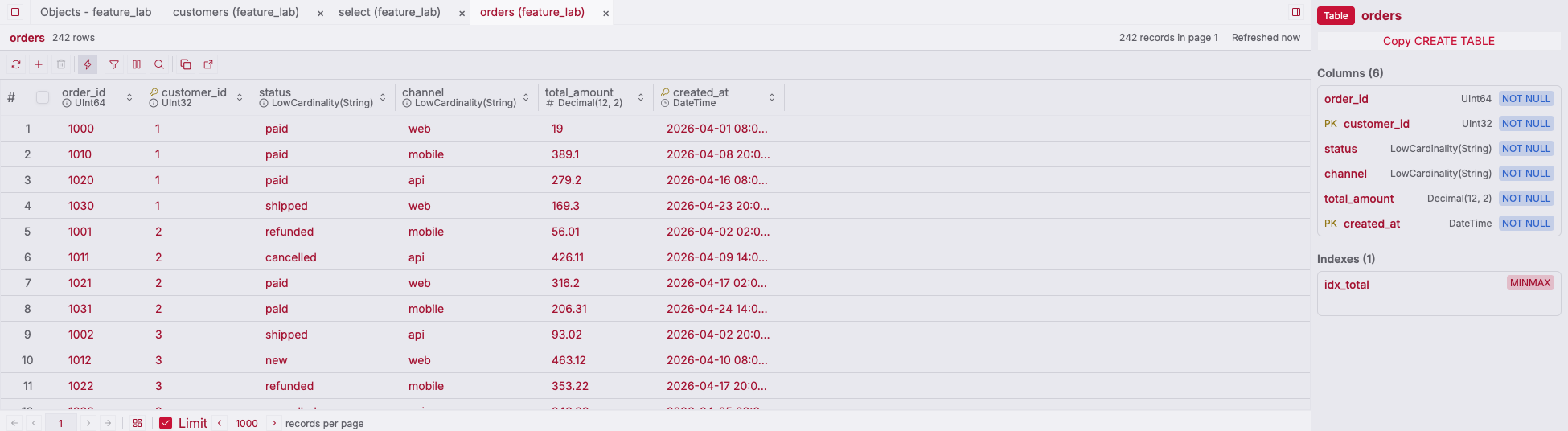 ZQLZ grid of a ClickHouse orders table beside its column list