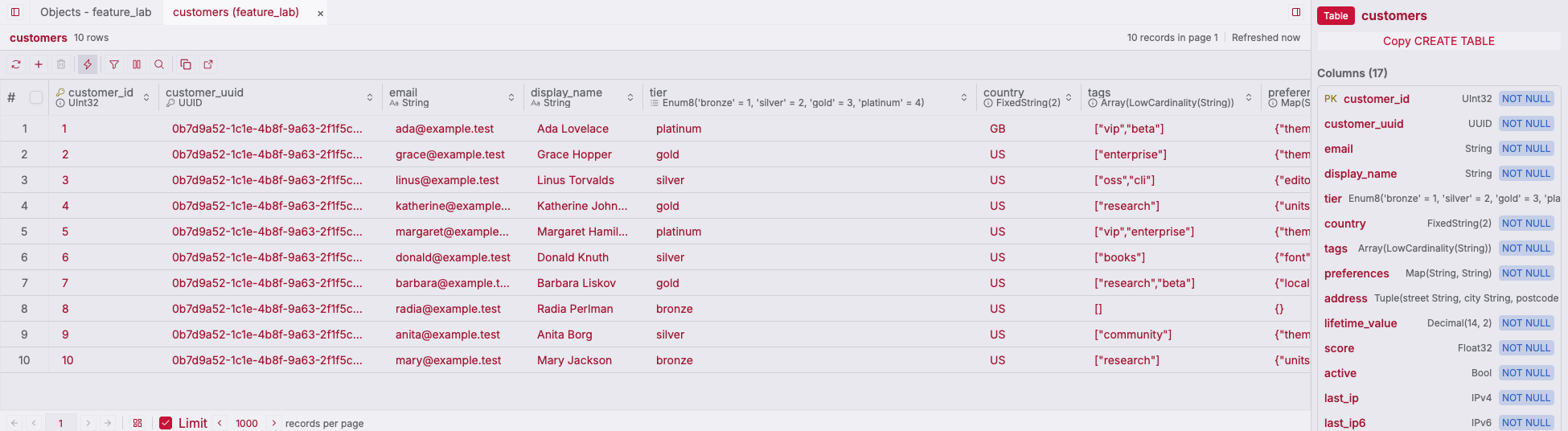 ZQLZ grid of a ClickHouse table with Enum8, FixedString, Array, Map, Tuple, IPv4 and IPv6 columns beside the column list