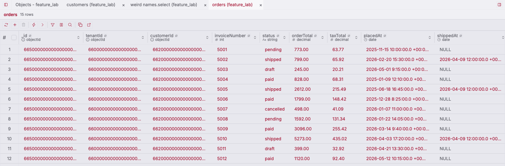 ZQLZ grid of a MongoDB orders collection with decimal totals, ObjectId references and dates