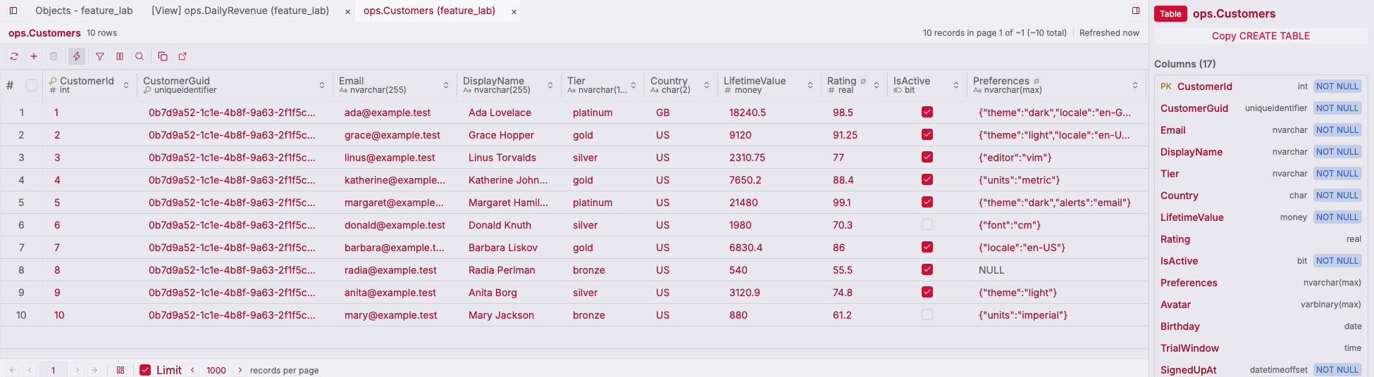 ZQLZ grid of a SQL Server table with uniqueidentifier, money, bit and JSON columns beside the column list