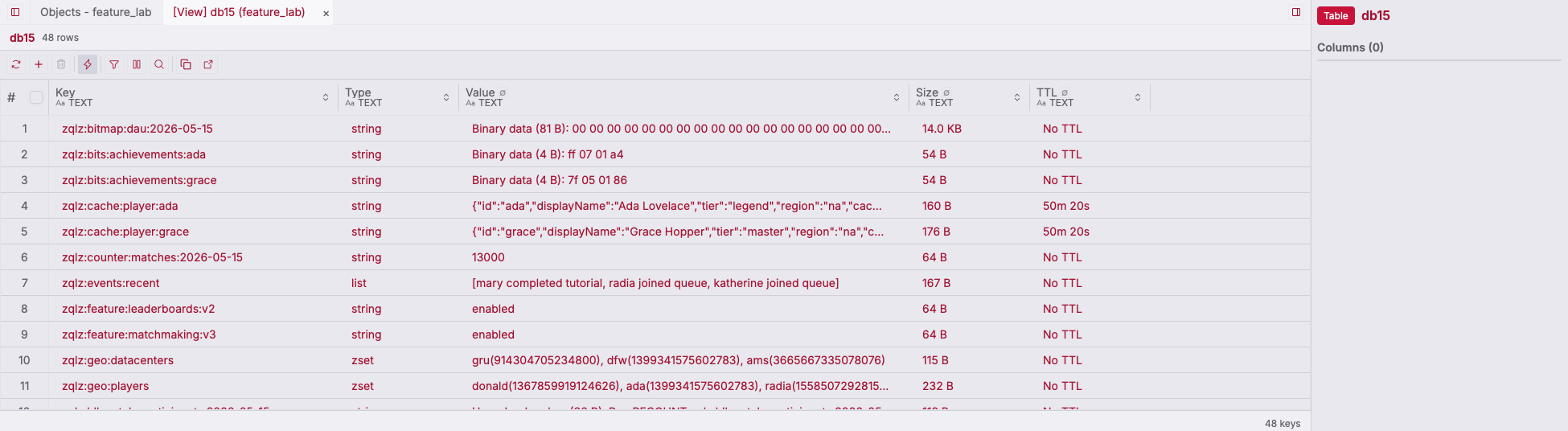 ZQLZ key browser for a Redis database listing keys with type, value preview, size, and TTL