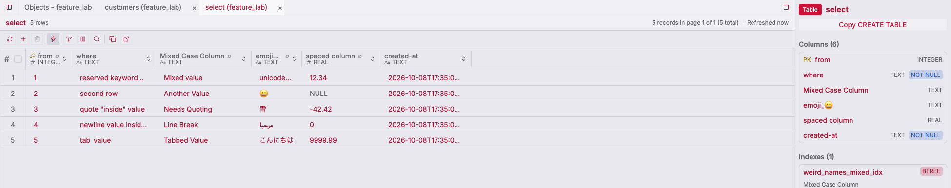 ZQLZ grid of a SQLite table named select with mixed-case and spaced columns and emoji values
